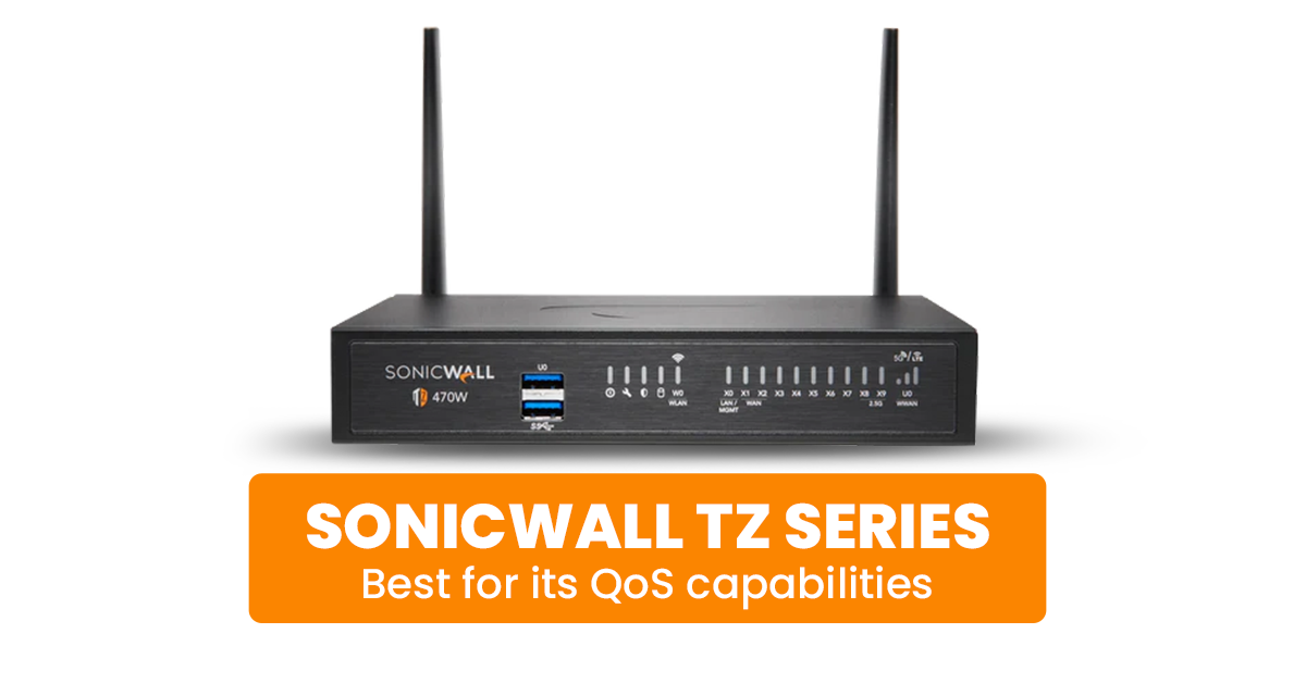 Sonicwall TZ Series – Best for its QoS capabilities