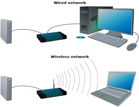Wireless vs. Wired Solutions