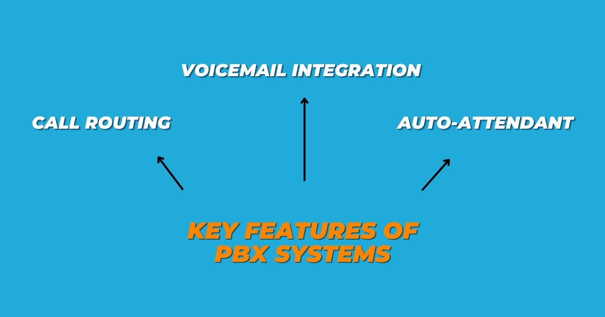 Key Features of PBX Systems