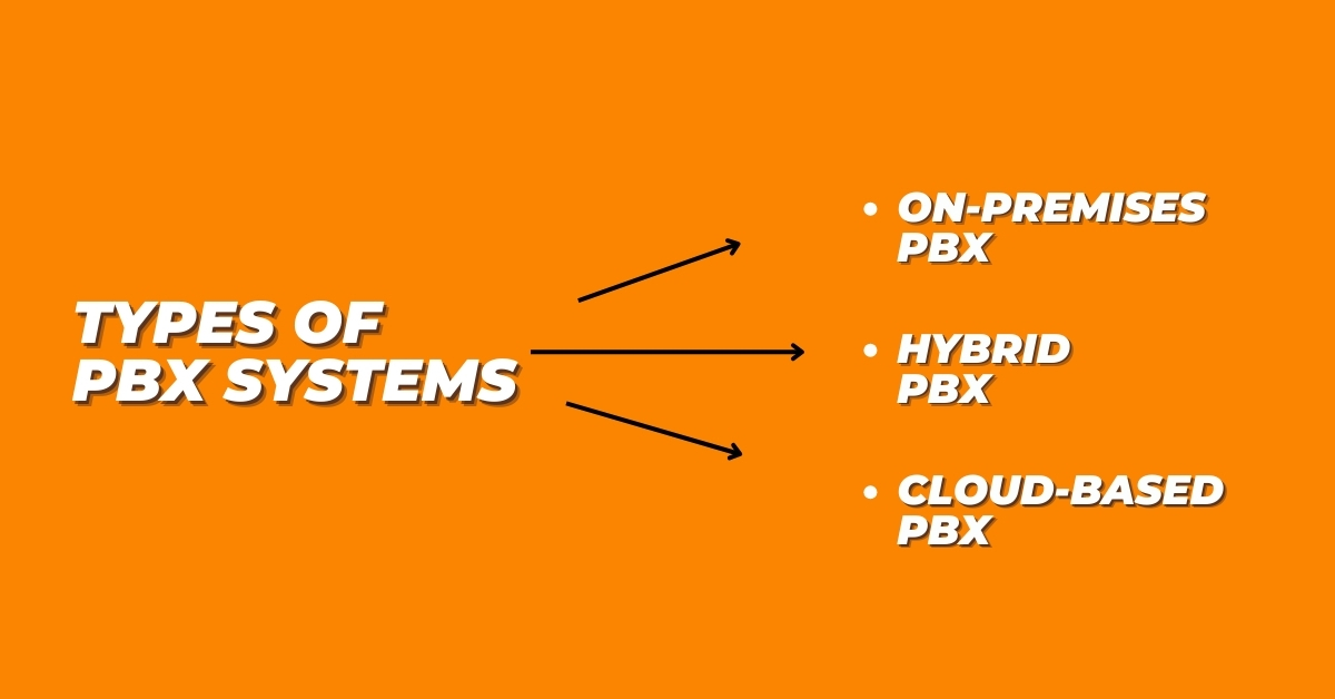 Types of PBX Systems
