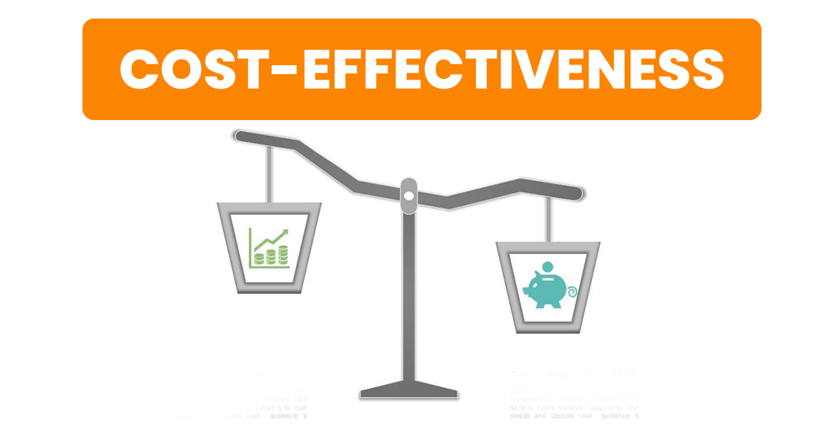 Cost-Effectiveness