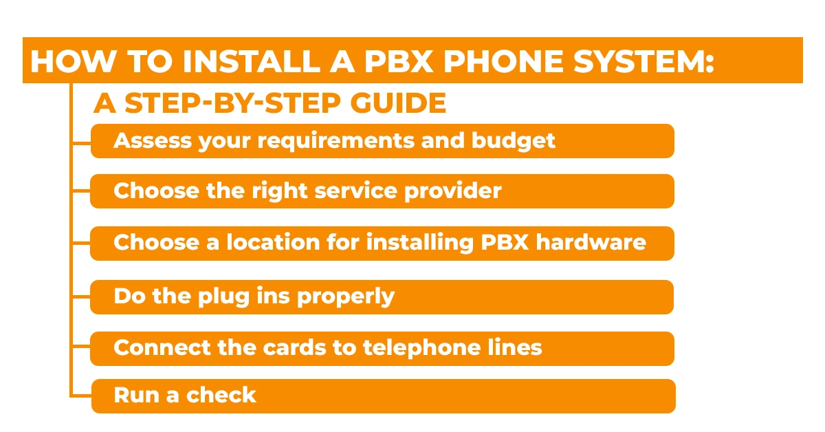 How to Install a PBX Phone System: A Step-by-Step Guide