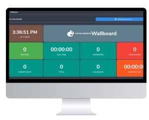 Call queue wallboard