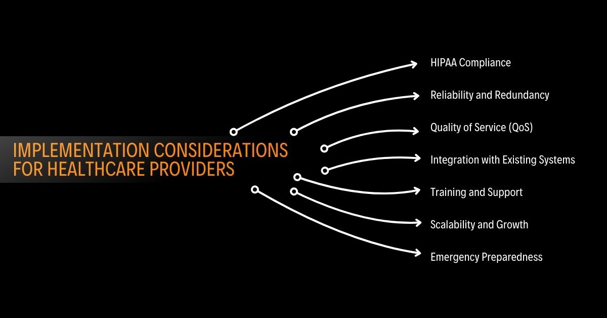 Implementation Considerations for Healthcare Providers